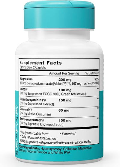 Glucose Balance