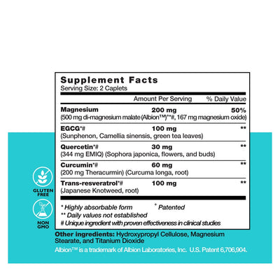 Glucose Balance Product Label