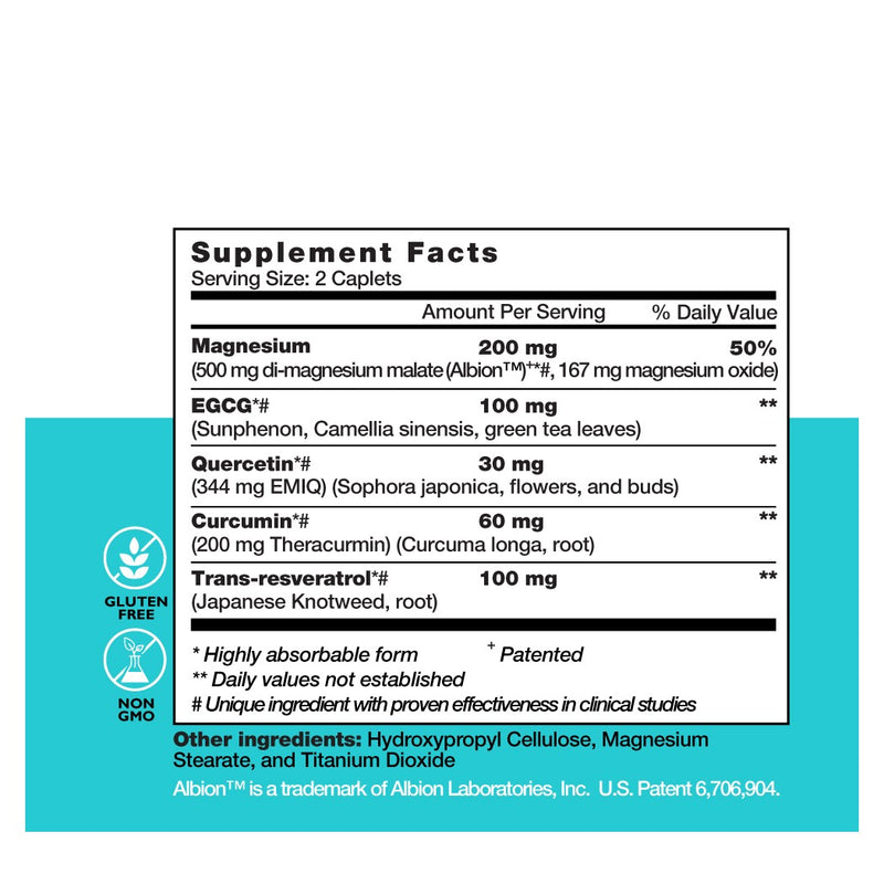 Balance Blood Sugar | Promote Healthy Glucose Balance - OptiCel